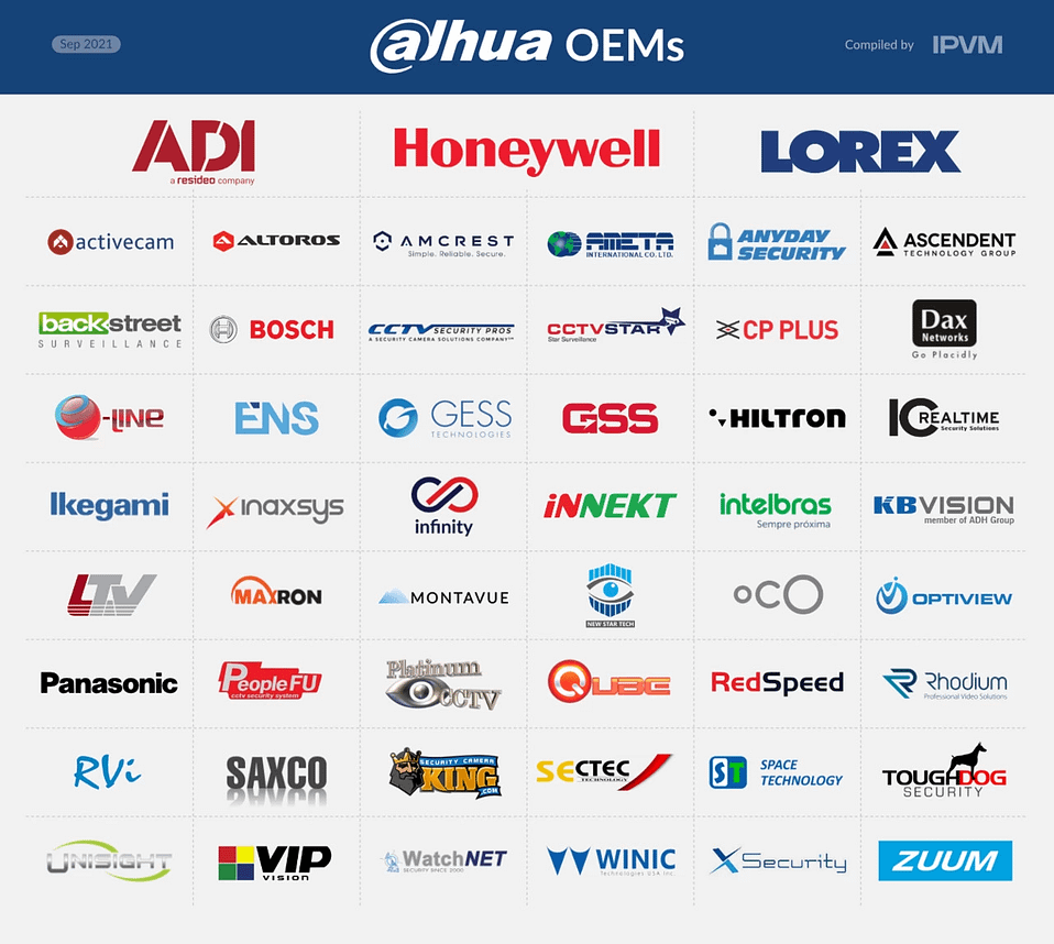 dahua oem list