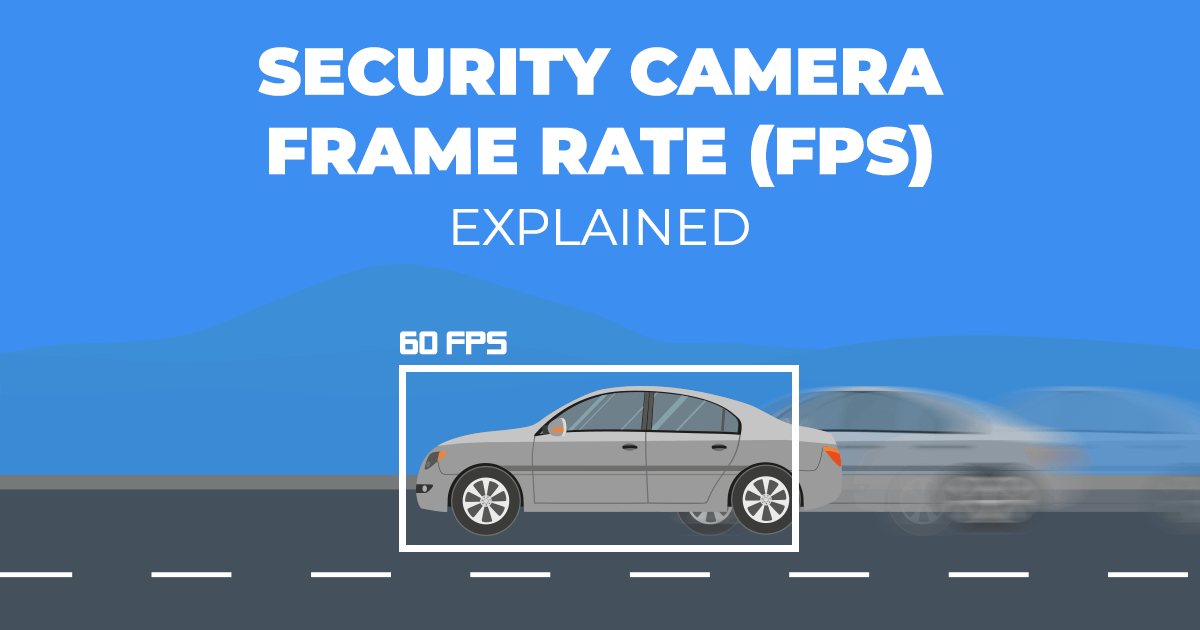 Security Camera Frame Rate Fps Explained Protectfind